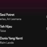 3 Lagu Indonesia Terlaris Oktober 2026