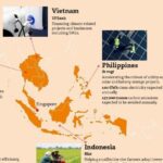 BII Komitmen Tempatkan Dana Iklim US$ 1,6 M di Asia Tenggara, Ini Alasannya